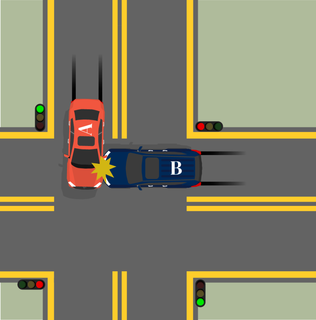 Intersections with Traffic Control Signs_1