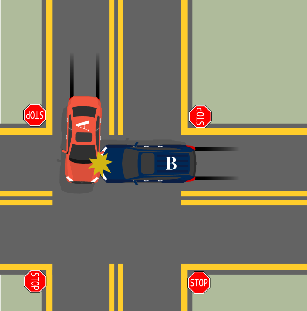 Intersections with Traffic Signs_2