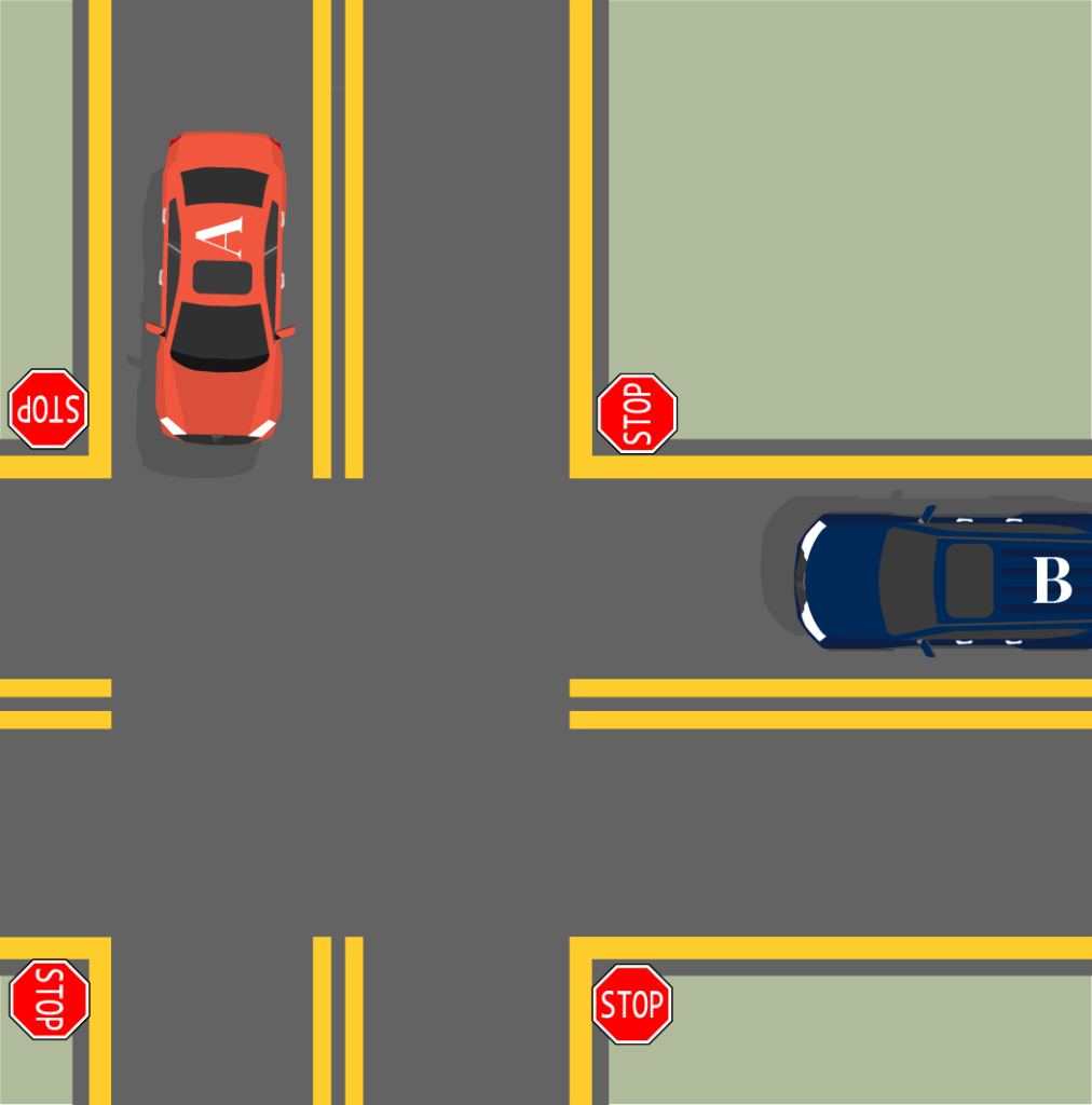 Intersections with Traffic Signs_4.1