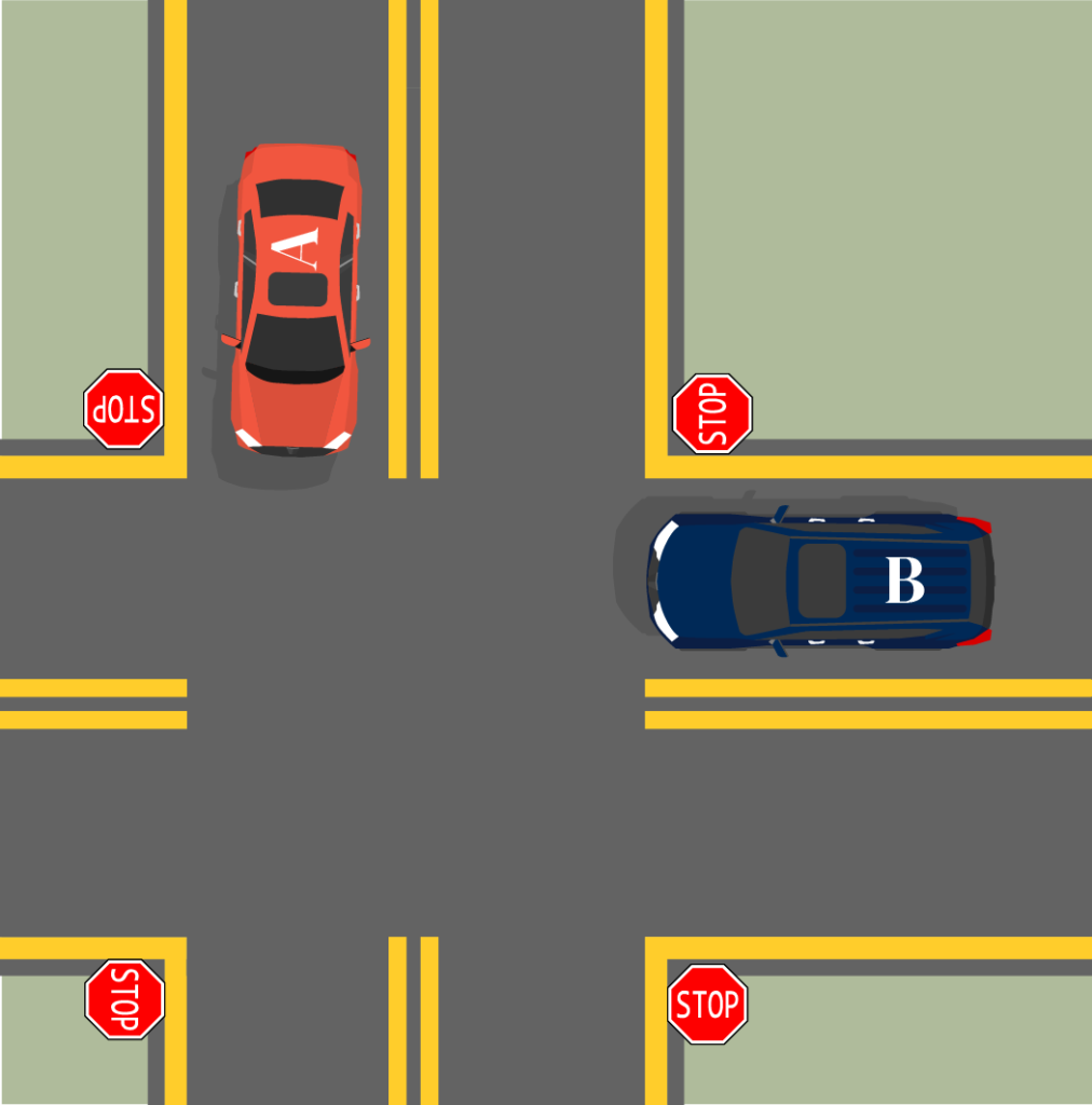 Intersections with Traffic Signs_5.1