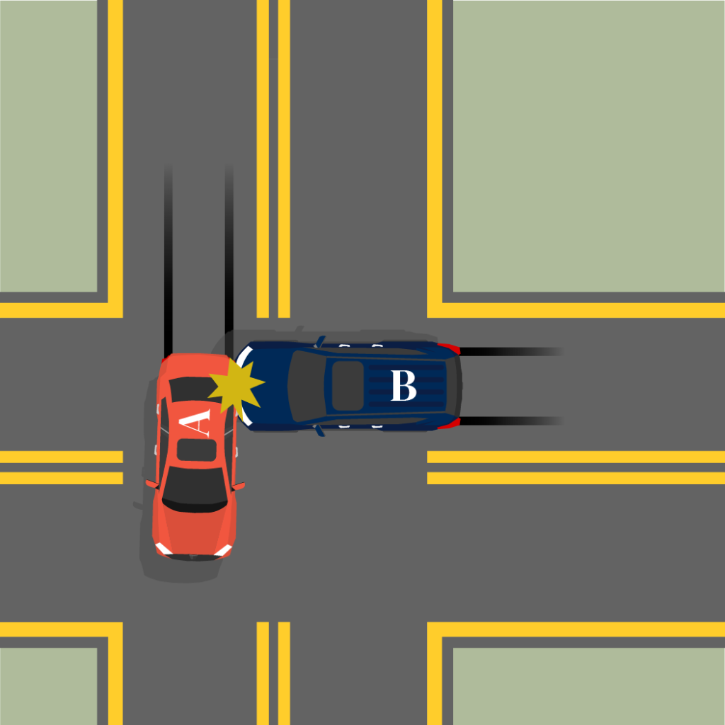 Intersections without Traffic Signs or Traffic Control Signs_1