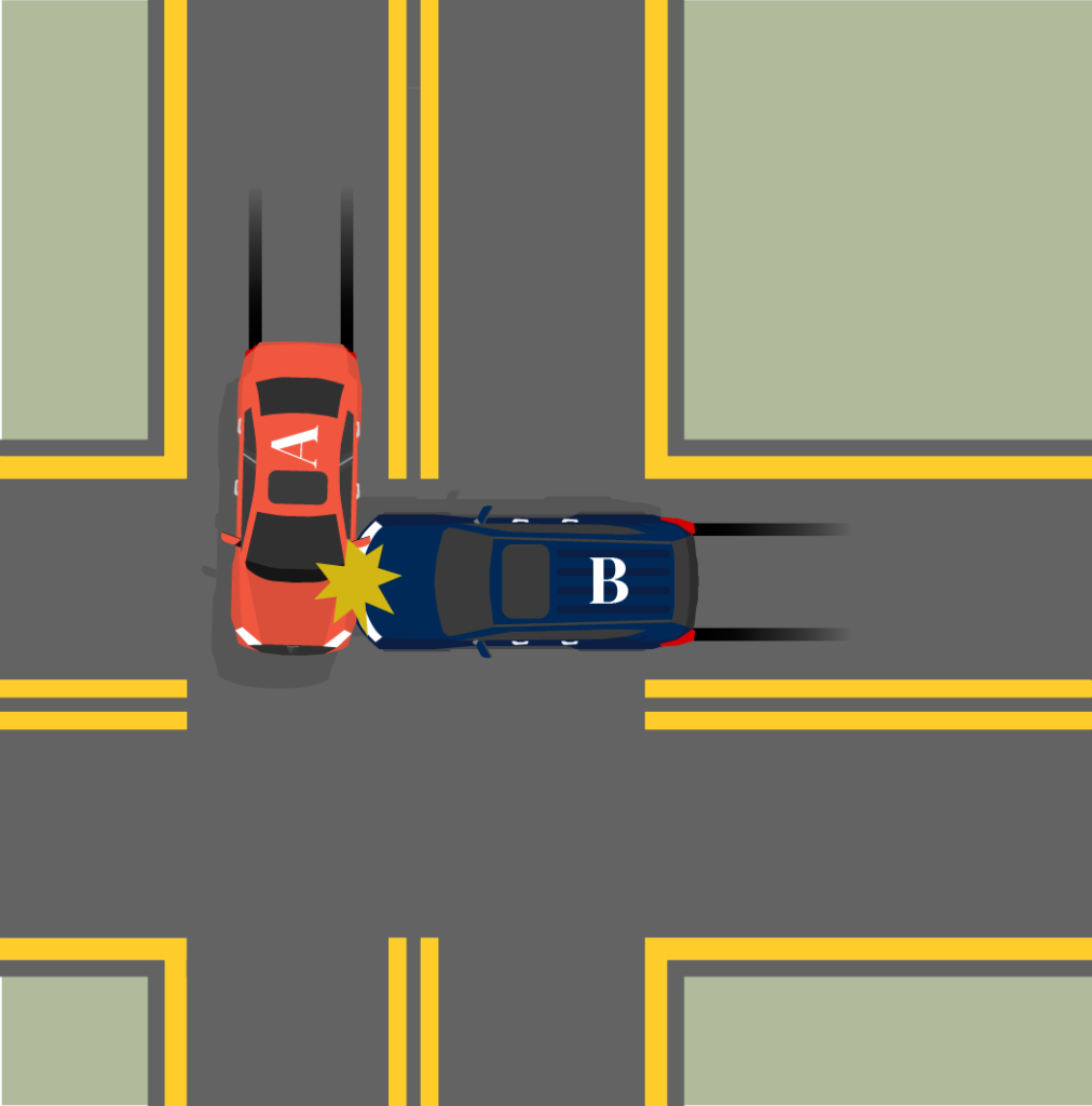 Intersections without Traffic Signs or Traffic Control Signs_2