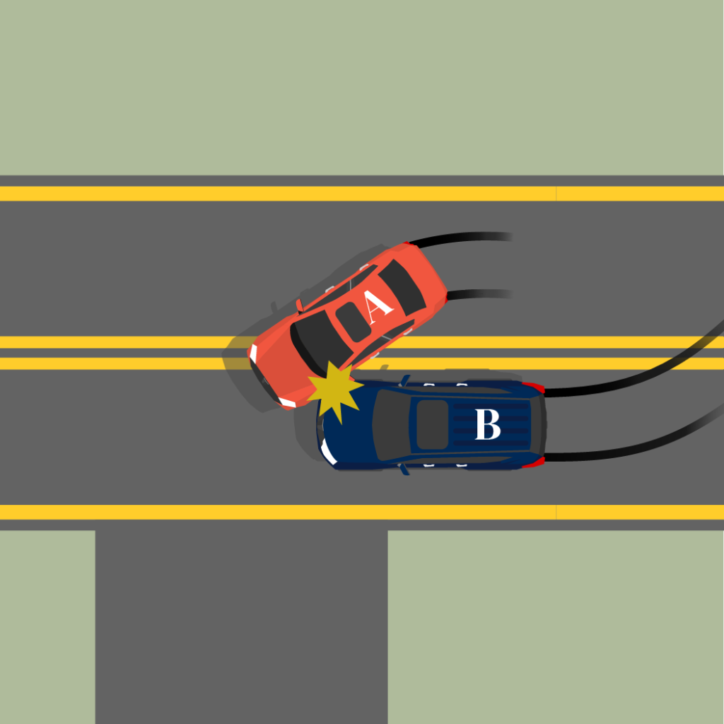 Same Direction & Adjacent Lanes Overtaking or Passing_2