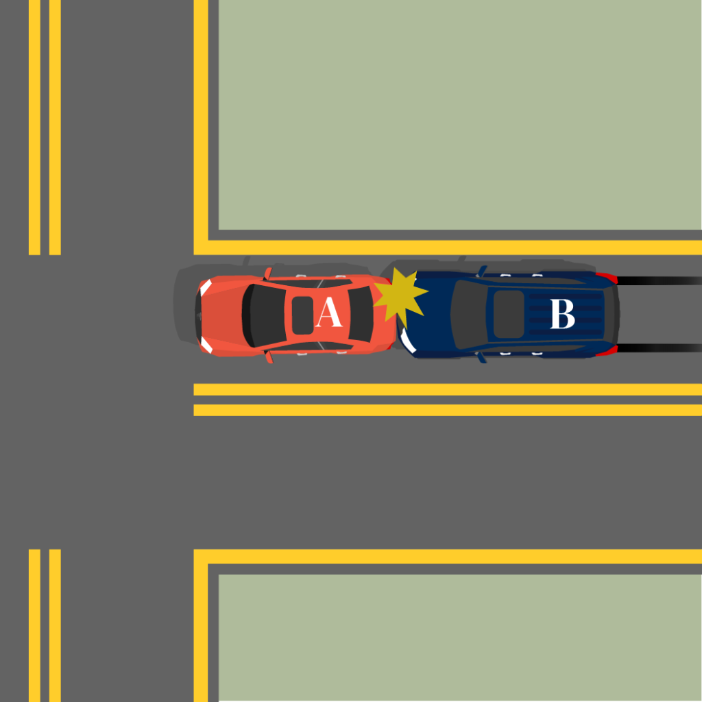 Same Direction & Same Lane_1