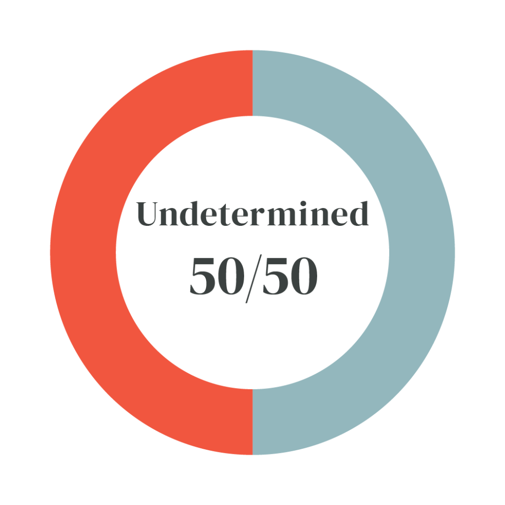 Undetermined_Alternate Color